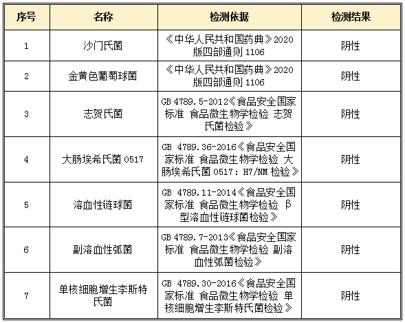 水蛭素、醫(yī)用水蛭、壯醫(yī)水蛭療法