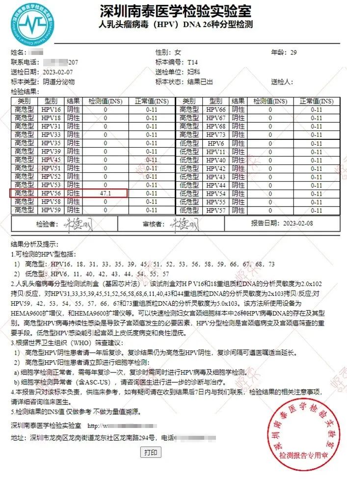 水蛭素、水蛭素膠囊、HPV