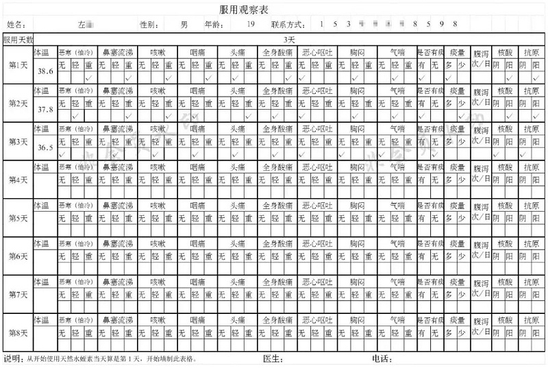 水蛭素、布洛芬、新冠肺炎