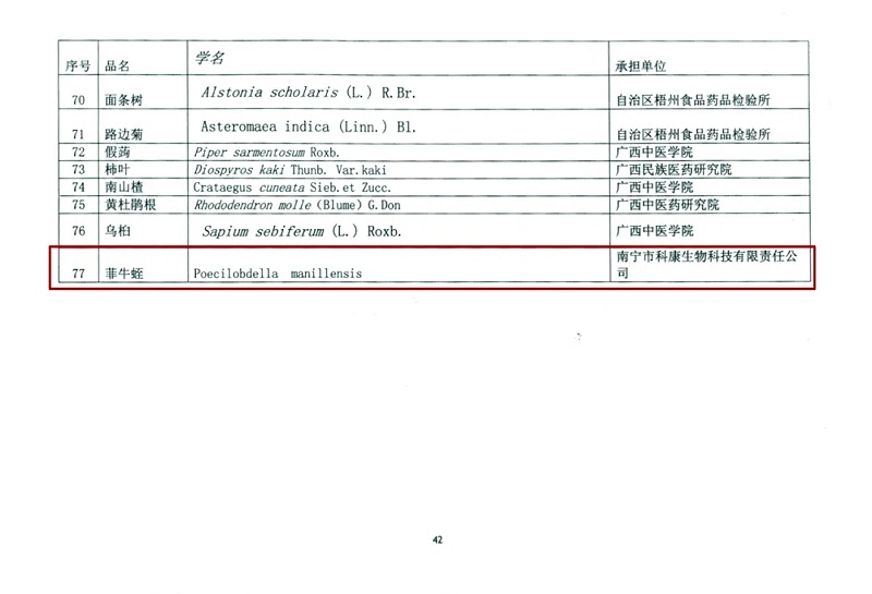 水蛭素、水蛭活體療法、壯醫(yī)